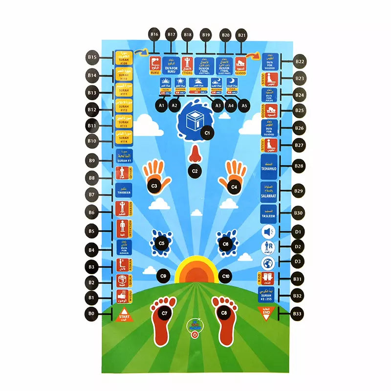 Electronic Learning Kids Prayer Mat